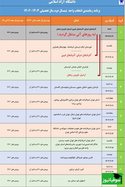 اصلاحیه