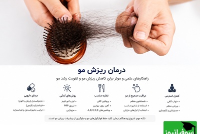 خبر خوب برای افرادی که ریزش مو دارند؛ شروع زودهنگام درمان می‌تواند موها را نجات دهد
