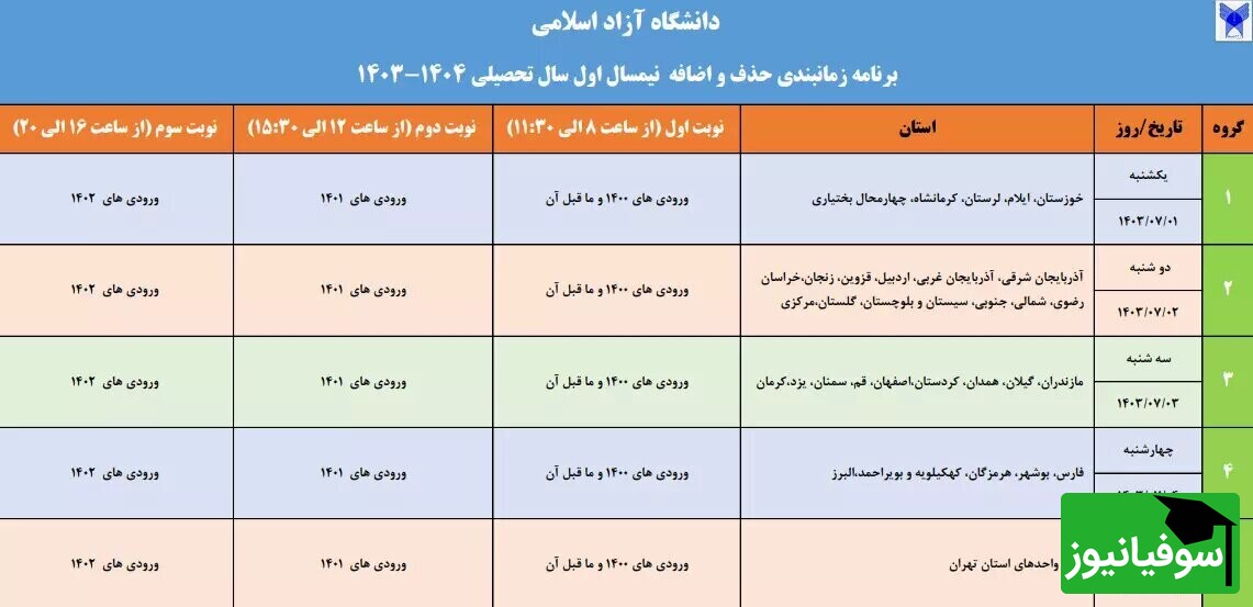 انتخاب واحد دانشجویان دانشگاه آزاد