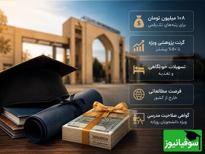 مسئولان برای شکار رتبه‌های تک‌رقمی دست به جیب شدند/ اگر در این دانشگاه ایرانی دکتری بخوانی، 108 میلیون تومان میگیری