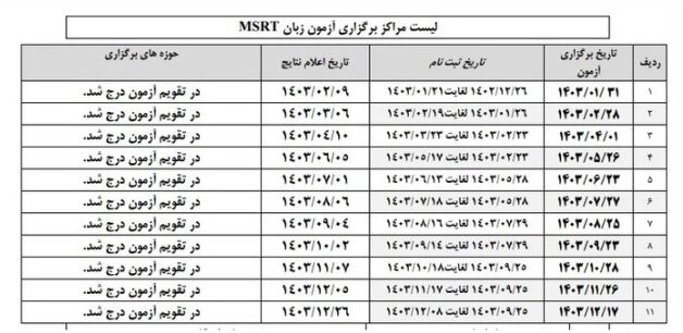 زمان برگزاری آزمون