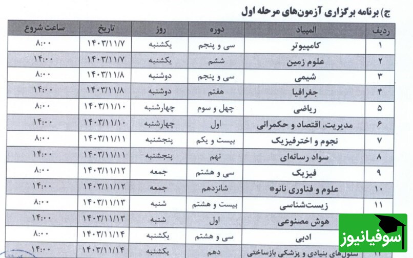 المپیاد علمی