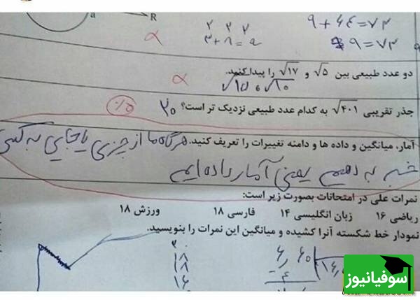 خلاقیت برگه امتحانی