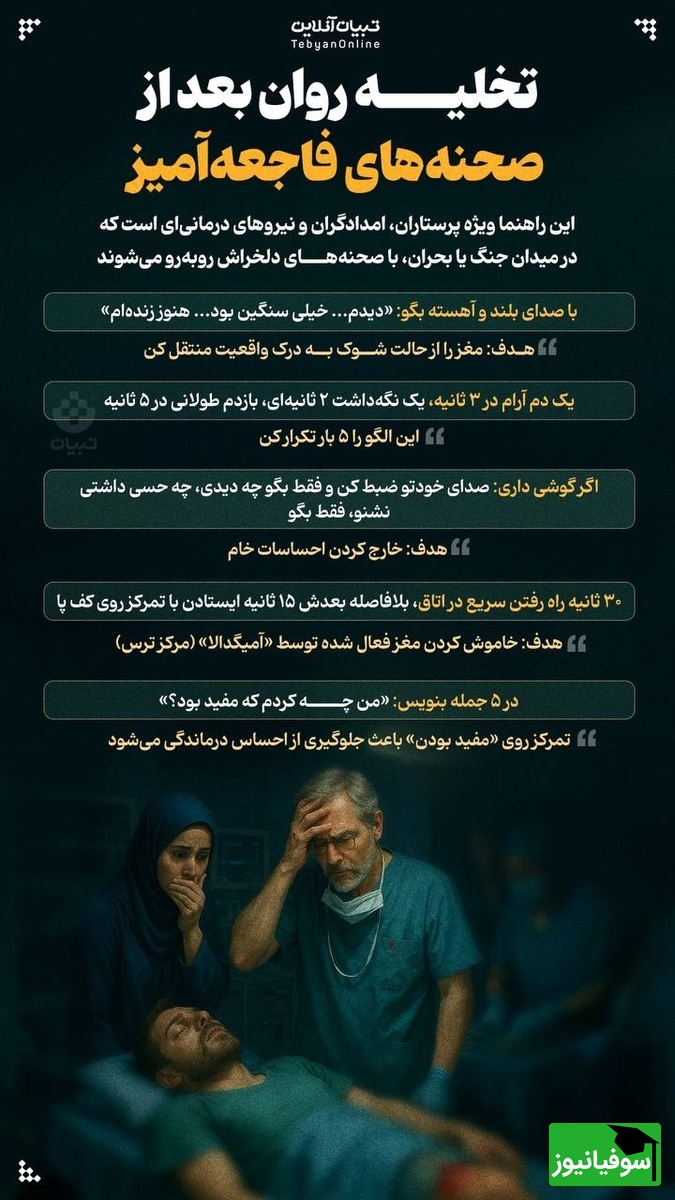 جلوگیری از رسوب خاطرات تروما در ناخودآگاه