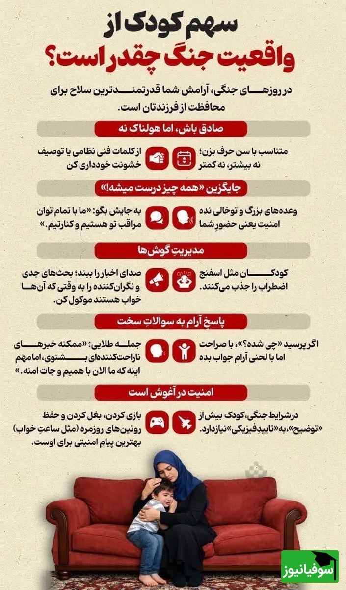 اینفوگرافیک