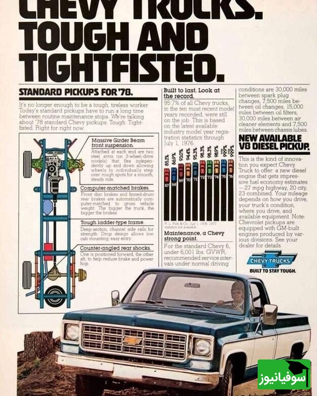 آگهی تبلیغاتی قدیمی از شورولت
