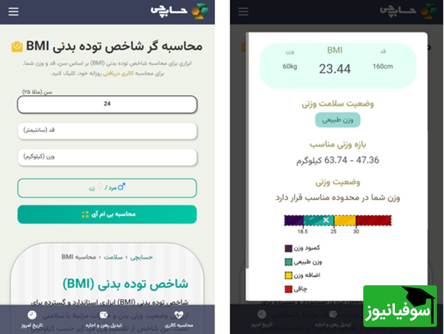 شاخص توده بدنی (BMI) چیست 