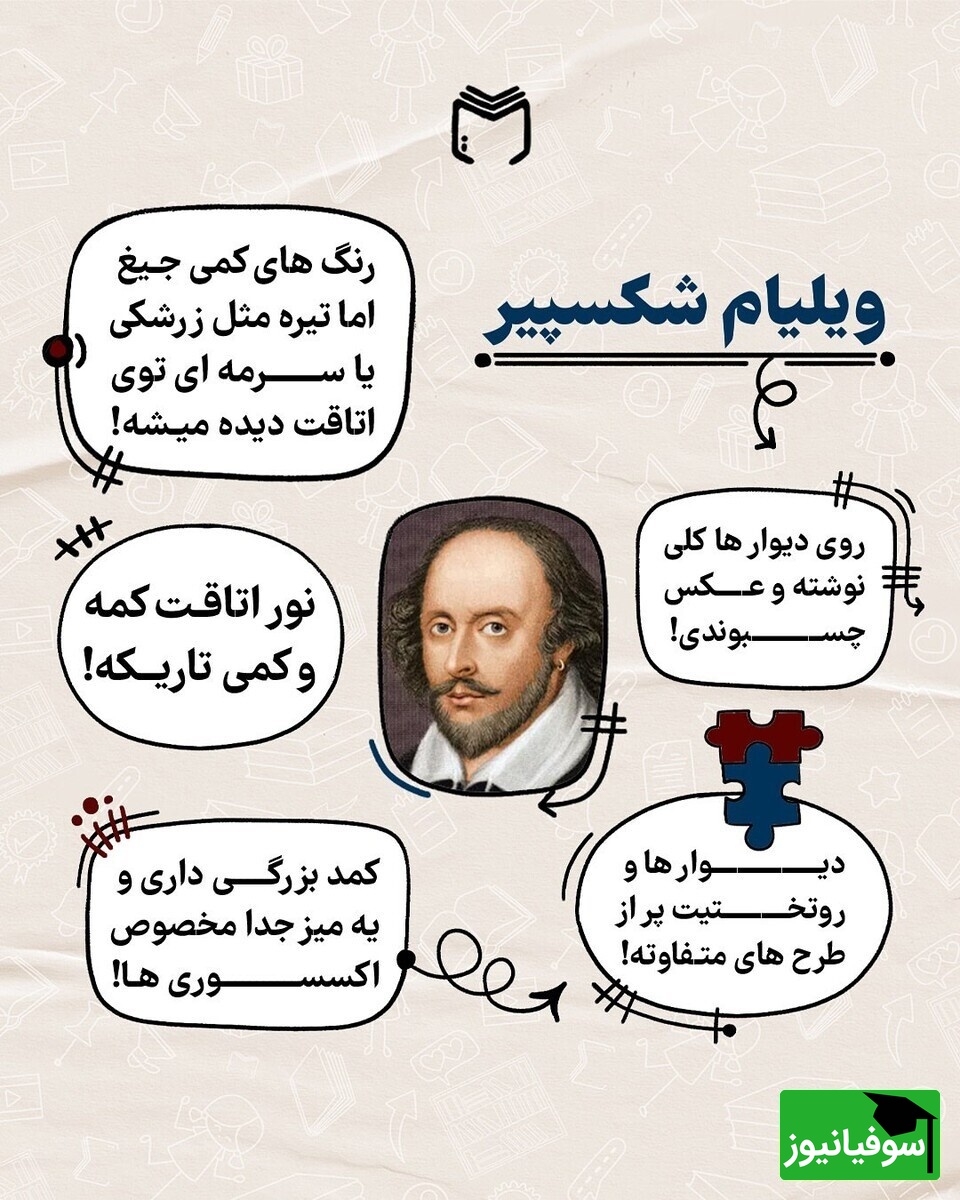 نویسنده