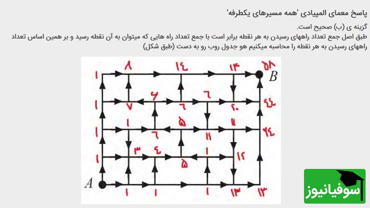 پاسخ تست هوش المپیادی