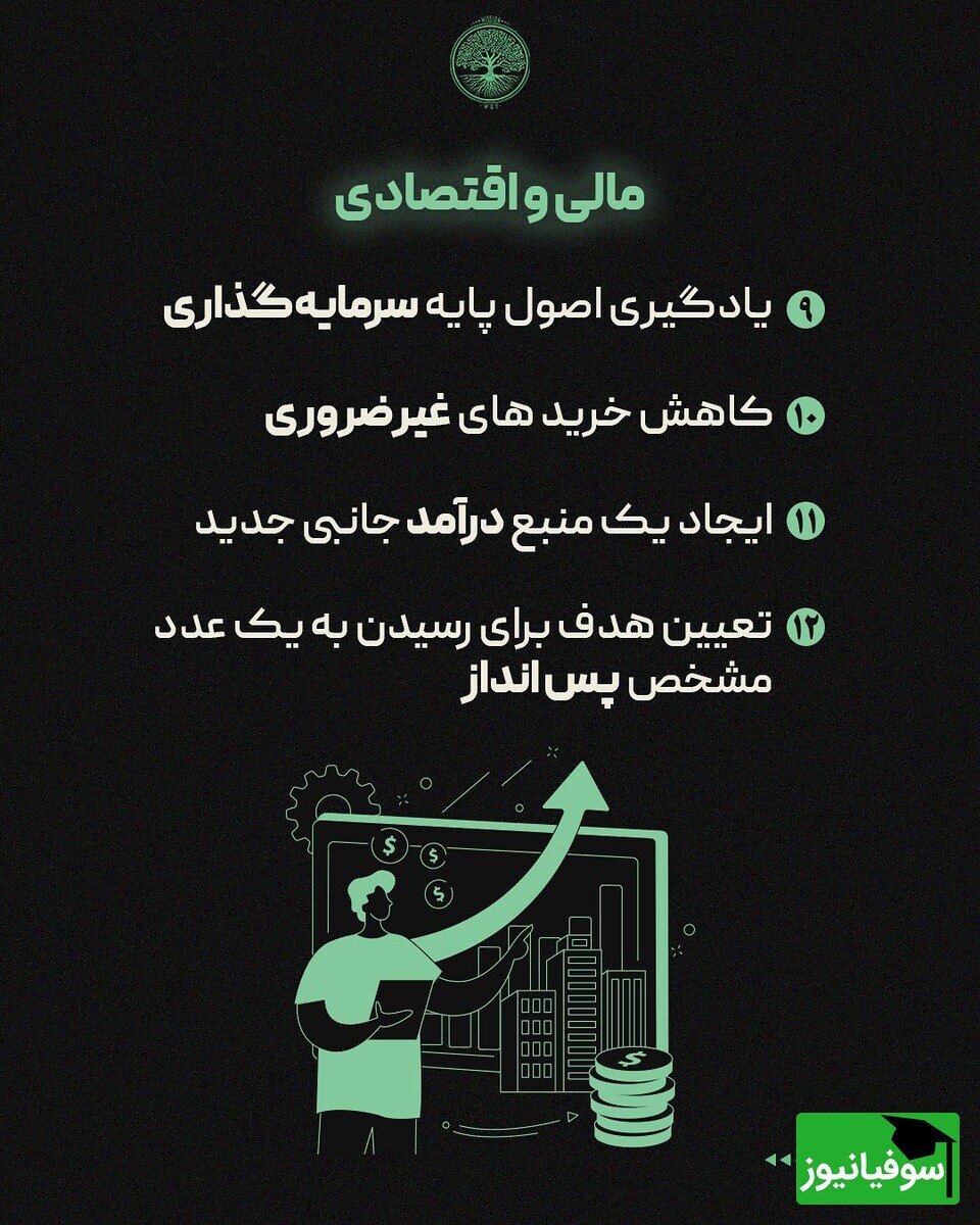  اقتصادی