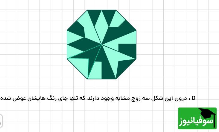 چندضلعی