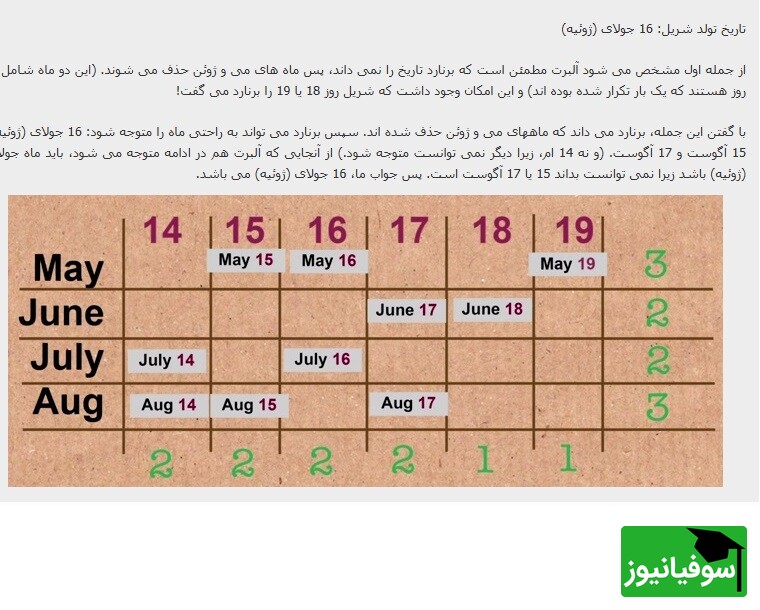 پاسخ تست هوش المپیادی