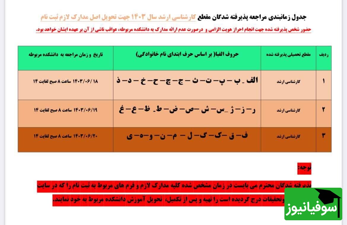 استعداد درخشان