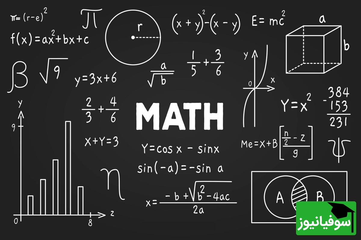 دانلود رایگان دفترچه سوالات عمومی و تخصصی کنکور سراسری گروه ریاضی و فنی/ سال‌ 1386