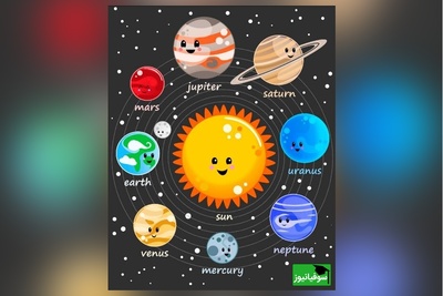 ویدئو| به دنیای صداهای مرموز سیارات سفر کنید و با اسرار تازه کیهان آشنا شوید!