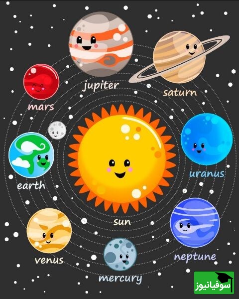 ویدئو| به دنیای صداهای مرموز سیارات سفر کنید و با اسرار تازه کیهان آشنا شوید!