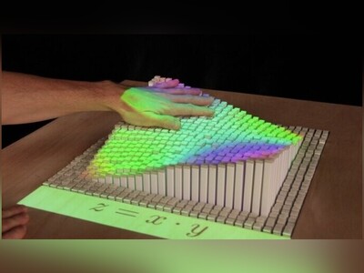 ویدیو/ معجزه‌ای در تکنولوژی به نام نمایشگر سه‌بعدی/ عملکرد بی‌نظیر نمایشگر سه‌بعدی inForm