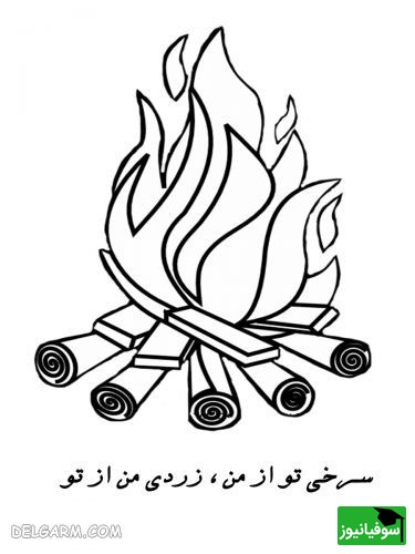 نقاشی آتش