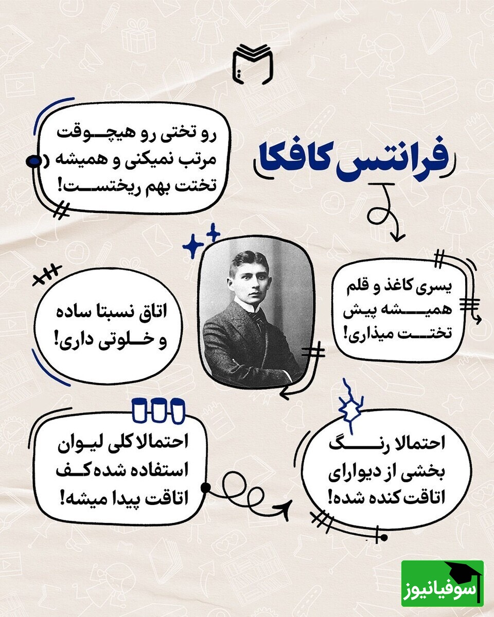 نویسنده