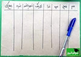 بازی اسم فامیل