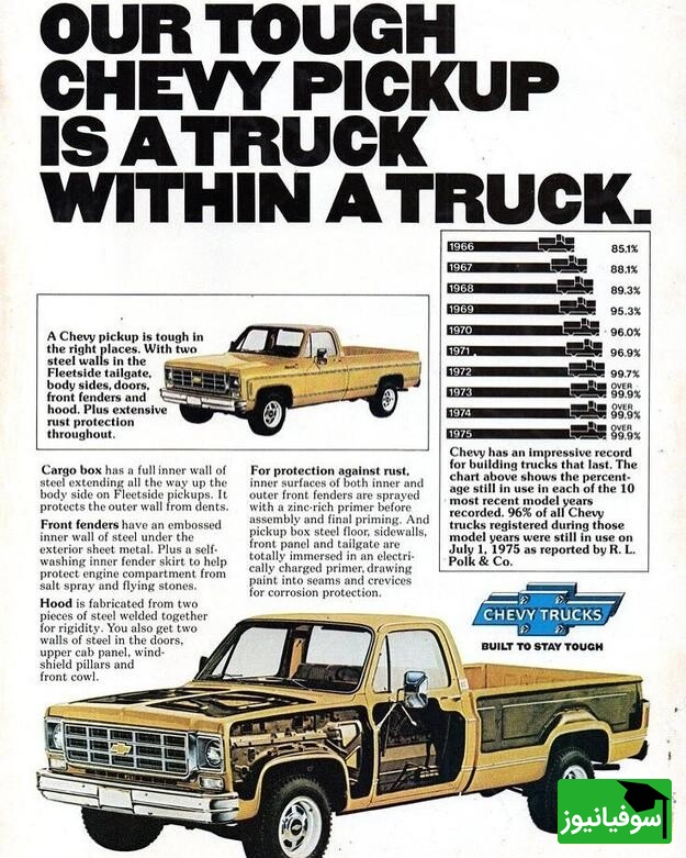 آگهی تبلیغاتی قدیمی از شورولت