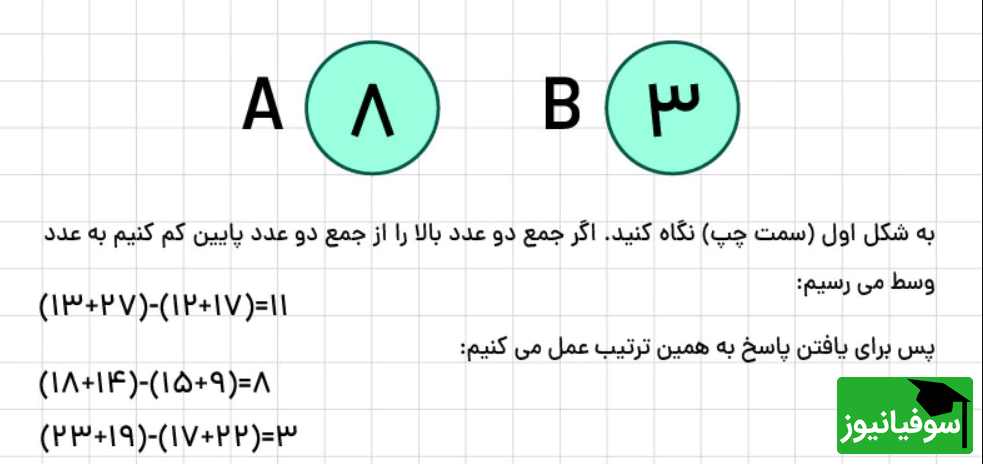 معما