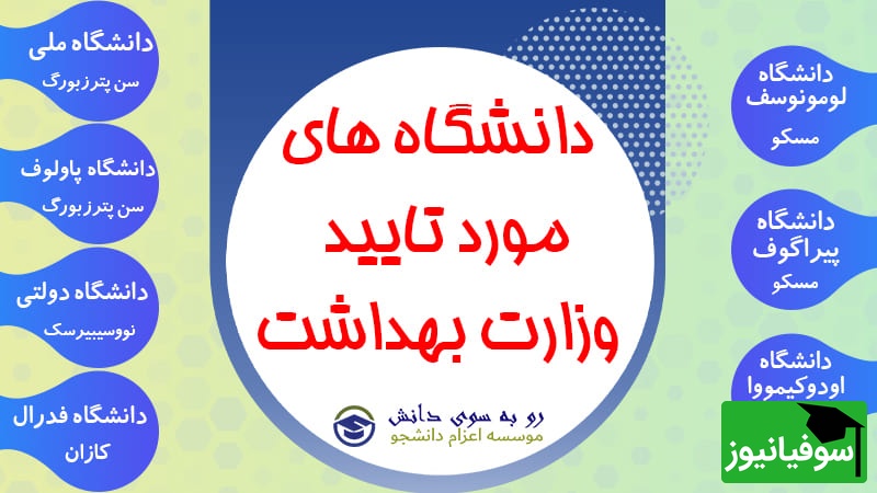 راهنمای جامع دانشگاه‌های مورد تایید روسیه در سال 2026