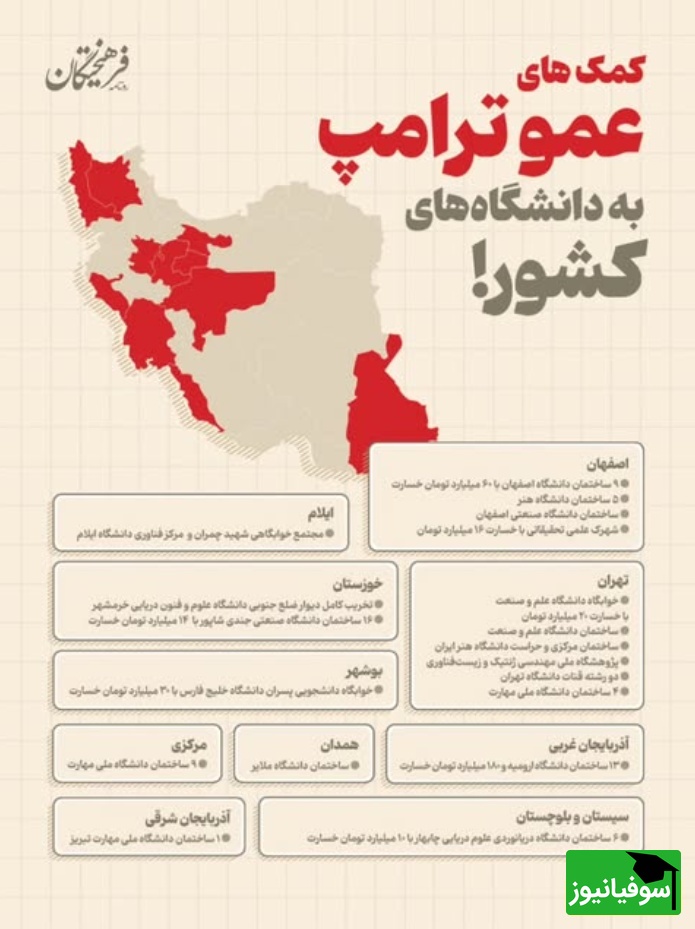 کمکهای عمو ترامپ