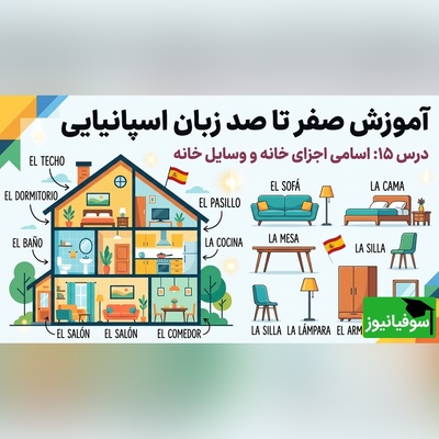 آموزش رایگان صفر تا صد زبان اسپانیایی؛ درس پانزدهم: اسامی اجزای خانه و وسایل خانه