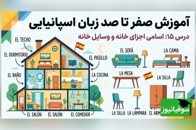 آموزش رایگان صفر تا صد زبان اسپانیایی؛ درس پانزدهم: اسامی اجزای خانه و وسایل خانه