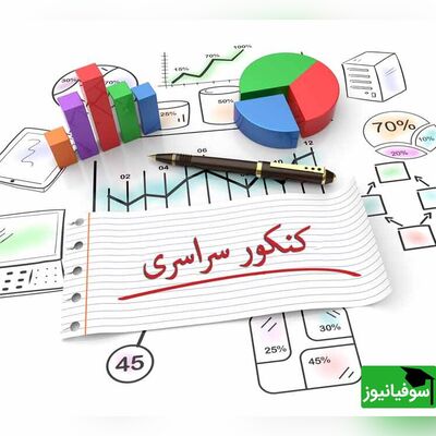 (عکس) چک لیست وسایل ضروری برای جلسۀ کنکور