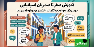 آموزش رایگان صفر تا صد زبان اسپانیایی؛ درس پانزدهم: سوالات و کلمات اختصاری درباره آدرس‌ها به زبان اسپانیایی
