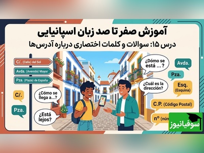 آموزش رایگان صفر تا صد زبان اسپانیایی؛ درس پانزدهم: سوالات و کلمات اختصاری درباره آدرس‌ها به زبان اسپانیایی