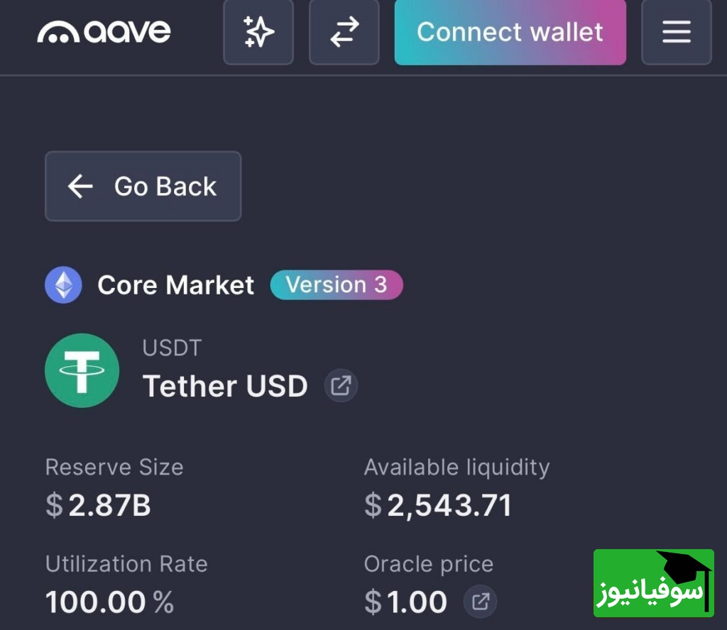 در زمان نگارش این مطلب، 2٬540 دلار از استخر 2.87 میلیارد دلاری USDT در نسخه سوم آوه قابل برداشت است.