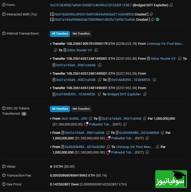 تراکنش‌های هکر