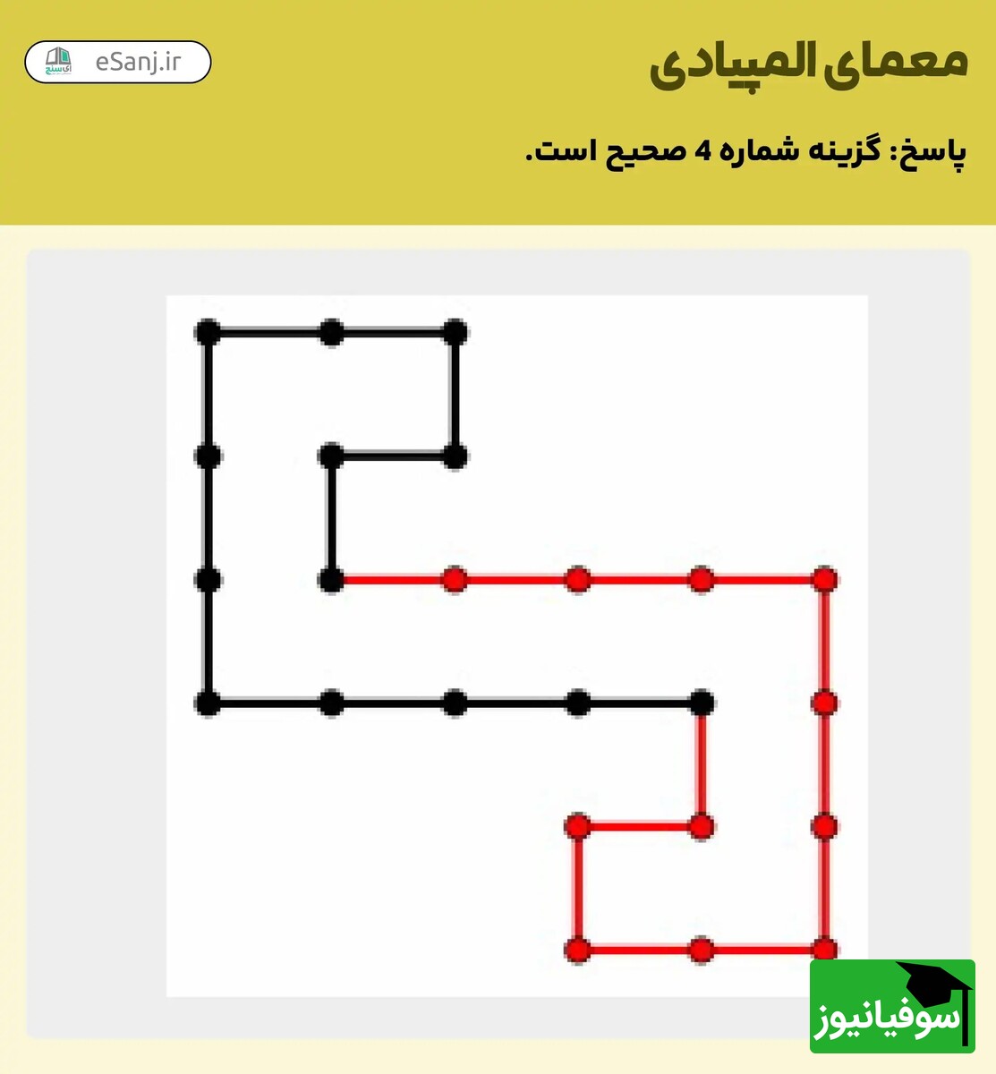 پاسخ تست خوش چندضلعی