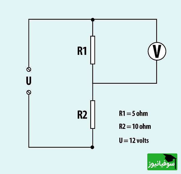 سوال تست