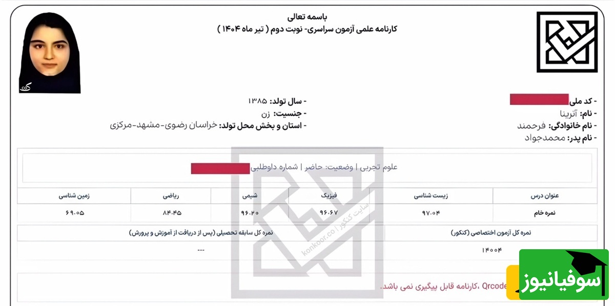 کارنامه کنکور آترینا فرحمند