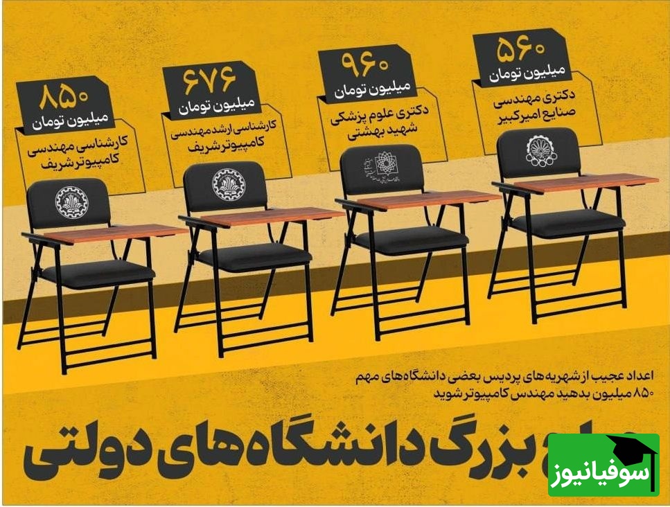 دانشگاه شریف برای رشته‌های پرطرفدار چوب حراج زد؛ مهندسی کامپیوتر 850 میلیون تومان!