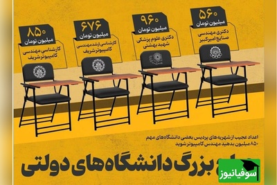 دانشگاه شریف برای رشته‌های پرطرفدار چوب حراج زد؛ مهندسی کامپیوتر 850 میلیون تومان!