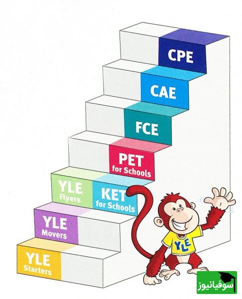 CPE