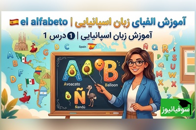 آموزش صفر تا صد زبان اسپانیایی؛ درس 1: الفبا و تلفظ حروف (El Alfabeto)